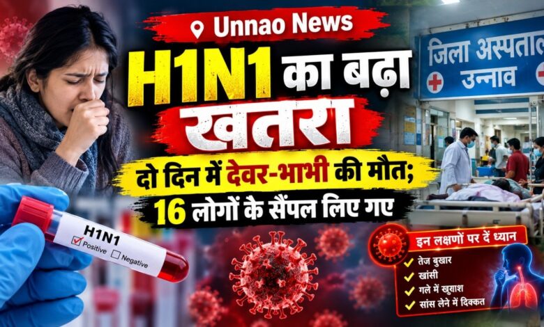 उत्तर प्रदेश के उन्नाव जिले में  H1N1 का बढ़ा खतरा, दो दिन में देवर-भाभी की मौत; 16 लोगों के सैंपल लिए गए