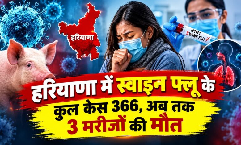 हरियाणा में तेजी से फैल रहा स्वाइन फ्लू, एक दिन में 35 नए केस मिलने से हड़कंप