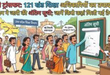 UP Transfer List: शासन ने जारी की खंड शिक्षा अधिकारियों की अंतिम ट्रांसफर सूची