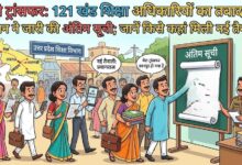121 खंड शिक्षा अधिकारियों का तबादला, शासन ने जारी की अंतिम सूची; जानें किसे कहां मिली नई तैनाती – Parvat Sankalp News