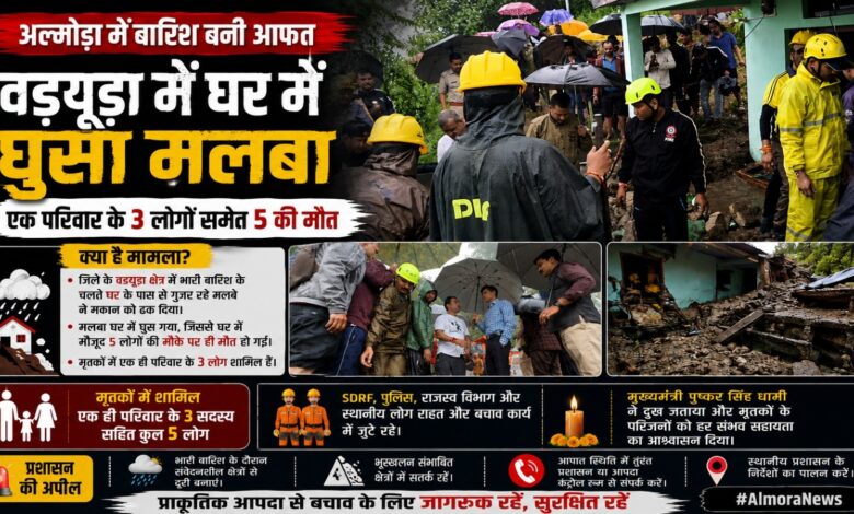 अल्मोड़ा में बारिश बनी जानलेवा, वडयूड़ा और धार की तुनी में पांच लोगों की मौत