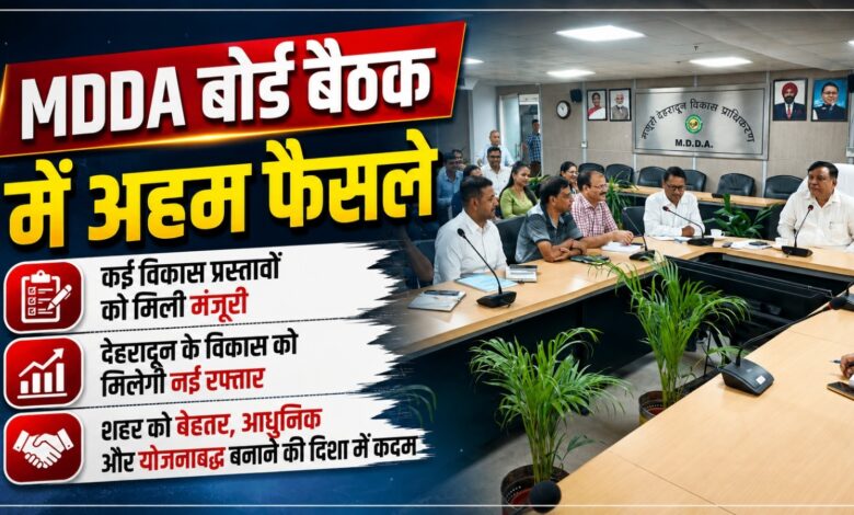 देहरादून विकास: लंबित योजनाओं की होगी समयबद्ध समीक्षा, हर काम की तय होगी जिम्मेदारी देहरादून विकास: लंबित योजनाओं की होगी समयबद्ध समीक्षा, हर काम की तय होगी जिम्मेदारी