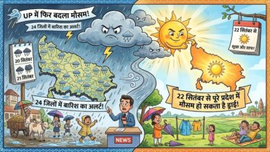 Weather Alert UP: महोबा से गोरखपुर तक बारिश का अलर्ट, 22 सितंबर के बाद ड्राई वेदर
