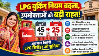 LPG Cylinder Booking 2026: सरकार ने घटाया रिफिल गैप, जानें किसे होगा सबसे ज्यादा फायदा