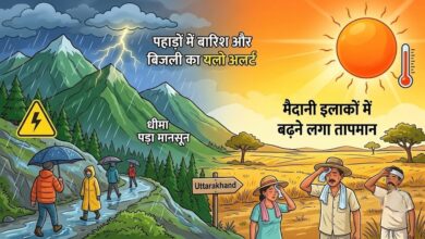 उत्तराखंड में बदलने लगा मौसम का मिजाज, मैदान गर्म तो पहाड़ों में बारिश का दौर जारी