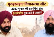 2027 विधानसभा चुनाव से पहले गुरुहरसहाए में सियासी सरगर्मियां तेज, जानिए किसका क्या समीकरण