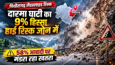 Darma Valley Risk: सड़क कटिंग और निर्माण बढ़ा सकते हैं भूस्खलन का खतरा, वैज्ञानिकों ने चेताया