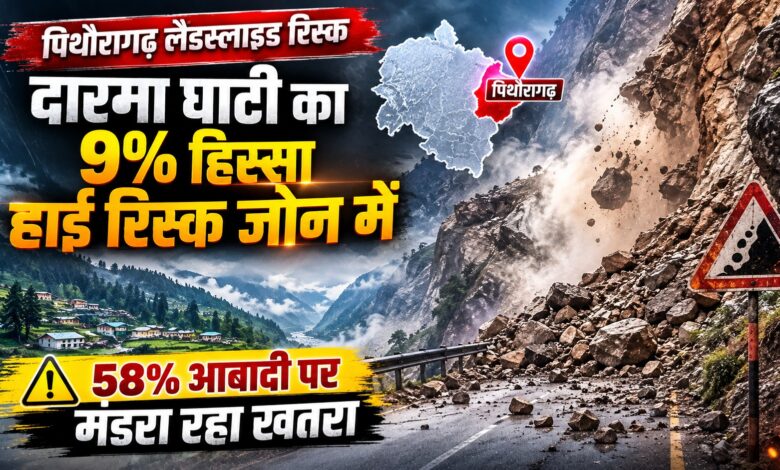 Darma Valley Risk: सड़क कटिंग और निर्माण बढ़ा सकते हैं भूस्खलन का खतरा, वैज्ञानिकों ने चेताया