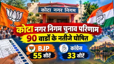 Kota Election Update: 90 वार्डों के परिणाम घोषित, बाकी 10 सीटों की गिनती जारी