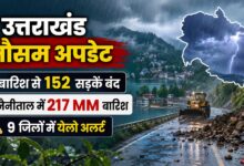 उत्तराखंड में भारी बारिश से जनजीवन प्रभावित, नैनीताल में सबसे ज्यादा बारिश दर्ज उत्तराखंड में भारी बारिश से जनजीवन प्रभावित, नैनीताल में सबसे ज्यादा बारिश दर्ज