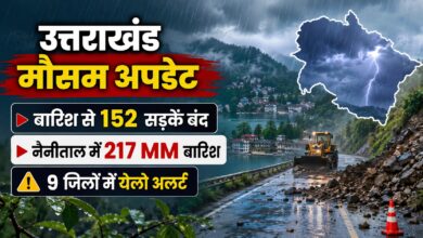 उत्तराखंड में भारी बारिश से जनजीवन प्रभावित, नैनीताल में सबसे ज्यादा बारिश दर्ज