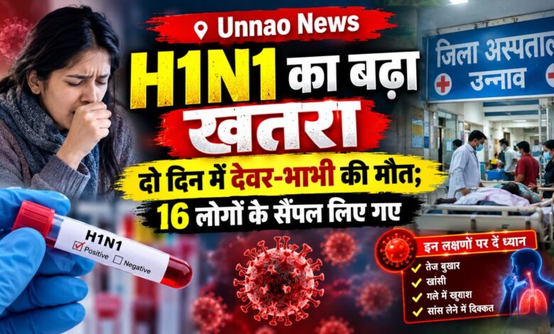 H1N1 Virus: उन्नाव में दो दिन के भीतर देवर-भाभी की मौत, स्वास्थ्य विभाग अलर्ट