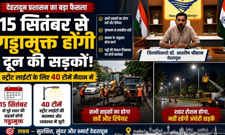 Dehradun Street Light: 1.14 लाख लाइटों वाले शहर में 169 खराब, मरम्मत के लिए 40 टीमें