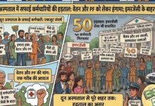Dehradun Doon Hospital Strike: सफाई कर्मचारी धरने पर, अस्पताल की व्यवस्थाओं पर असर