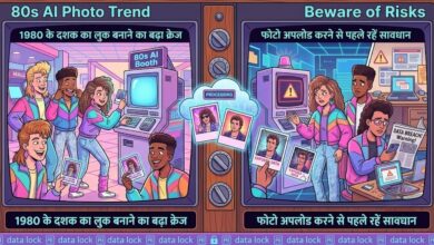 80s AI Trend: एक क्लिक में बदल रहा चेहरा और लुक, फोटो शेयर करने से पहले जानें जोखिम